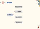 【暑假自学课】2.集合的概念-2023年新高一数学暑假精品课（人教版2019必修第一册）课件PPT