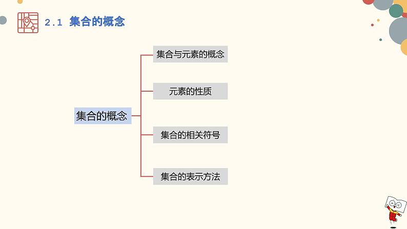 【暑假自学课】2.集合的概念-2023年新高一数学暑假精品课（人教版2019必修第一册）课件PPT第4页