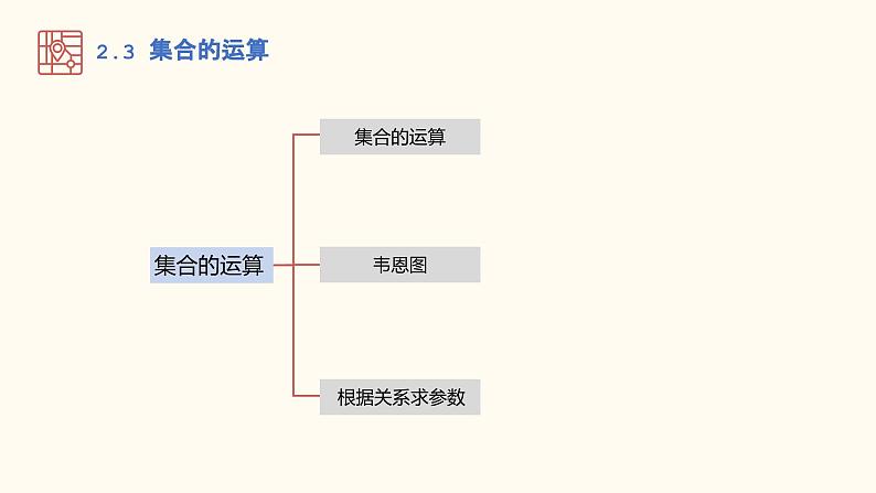 【暑假自学课】4.集合的运算-2023年新高一数学暑假精品课（人教版2019必修第一册）课件PPT第4页
