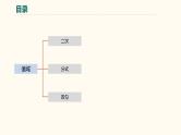 【暑假自学课】9.函数的值域-2023年新高一数学暑假精品课（人教版2019必修第一册）课件PPT