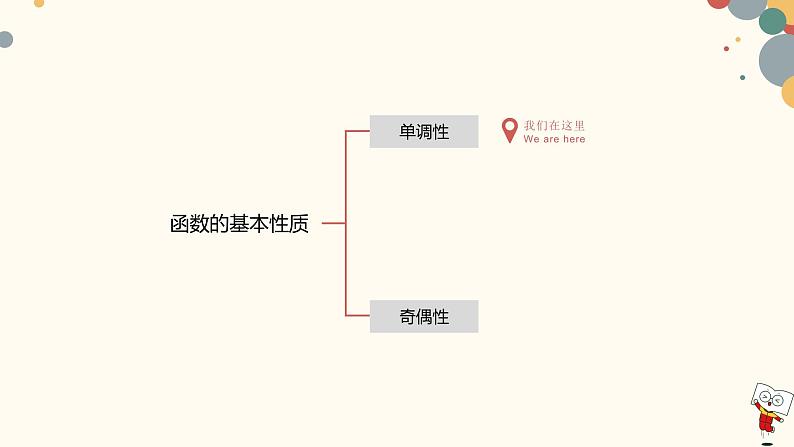【暑假自学课】10.函数的单调性-2023年新高一数学暑假精品课（人教版2019必修第一册）课件PPT第3页