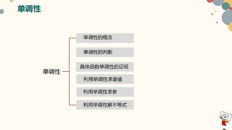 【暑假自学课】10.函数的单调性-2023年新高一数学暑假精品课（人教版2019必修第一册）课件PPT第5页