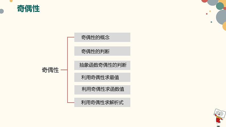 【暑假自学课】11.函数的奇偶性-2023年新高一数学暑假精品课（人教版2019必修第一册）课件PPT第5页