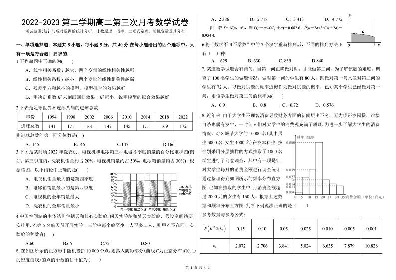 河北省邯郸市大名县第一中学2022-2023学年高二下学期6月月考数学试题及答案第1页
