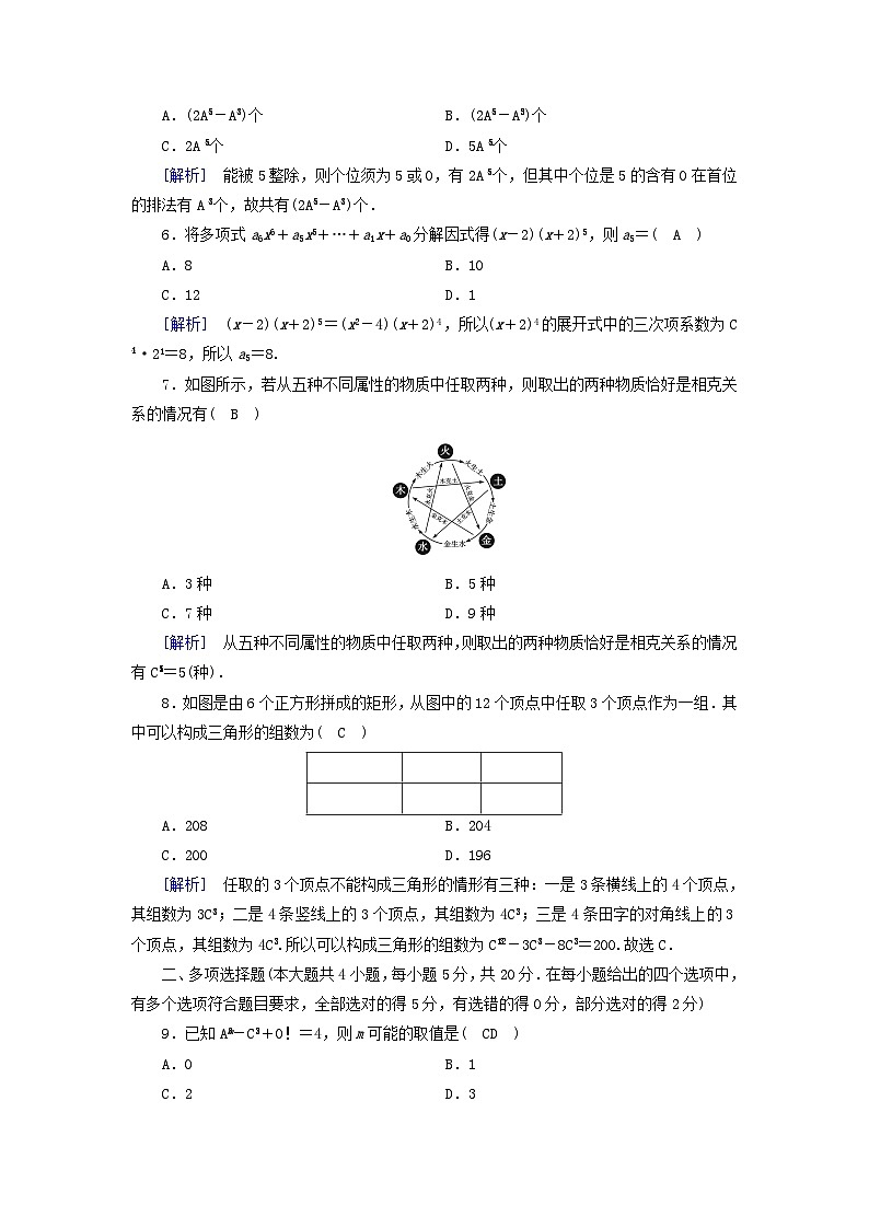 新教材2023年高中数学第5章计数原理检测题北师大版选择性必修第一册02