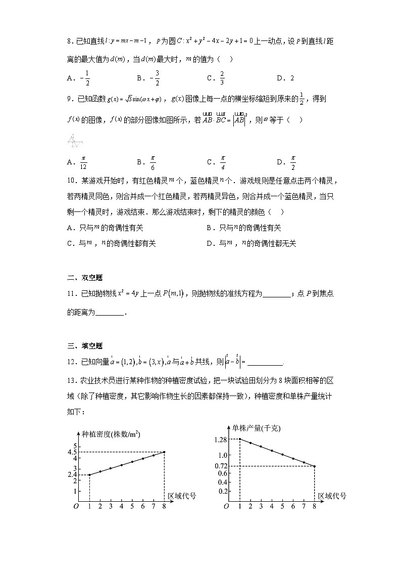 北京市首都师范大学附属中学2023届高三下旬阶段性检测数学试题（含解析）02