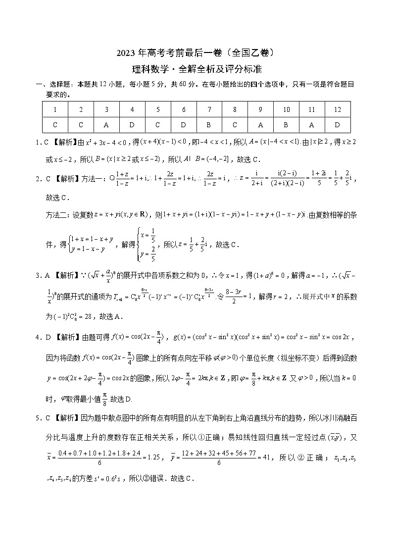 理科数学-2023年高考考前最后一卷（全国乙卷）（全解全析及评分标准）第1页