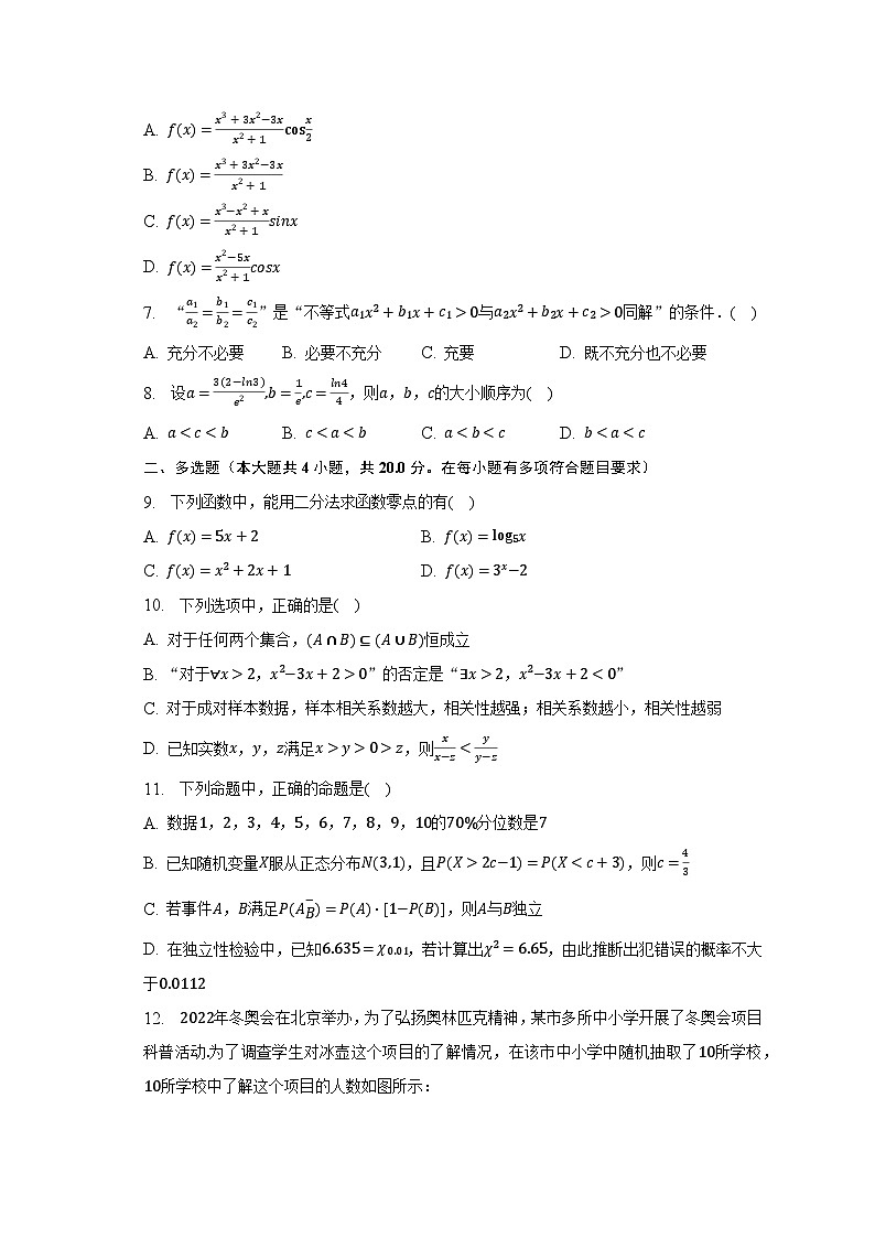 2022-2023学年湖南省长沙市岳麓区长郡梅溪湖中学高二（下）期中数学试卷（含解析）02