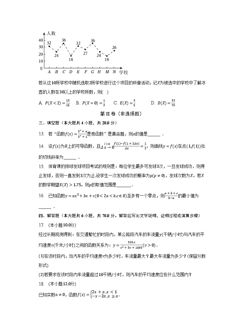 2022-2023学年湖南省长沙市岳麓区长郡梅溪湖中学高二（下）期中数学试卷（含解析）03