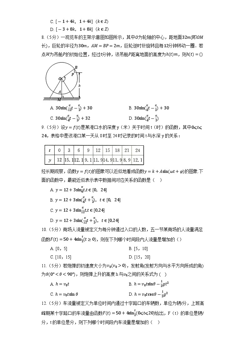 2023高考数学复习专项训练《三角函数的应用》03