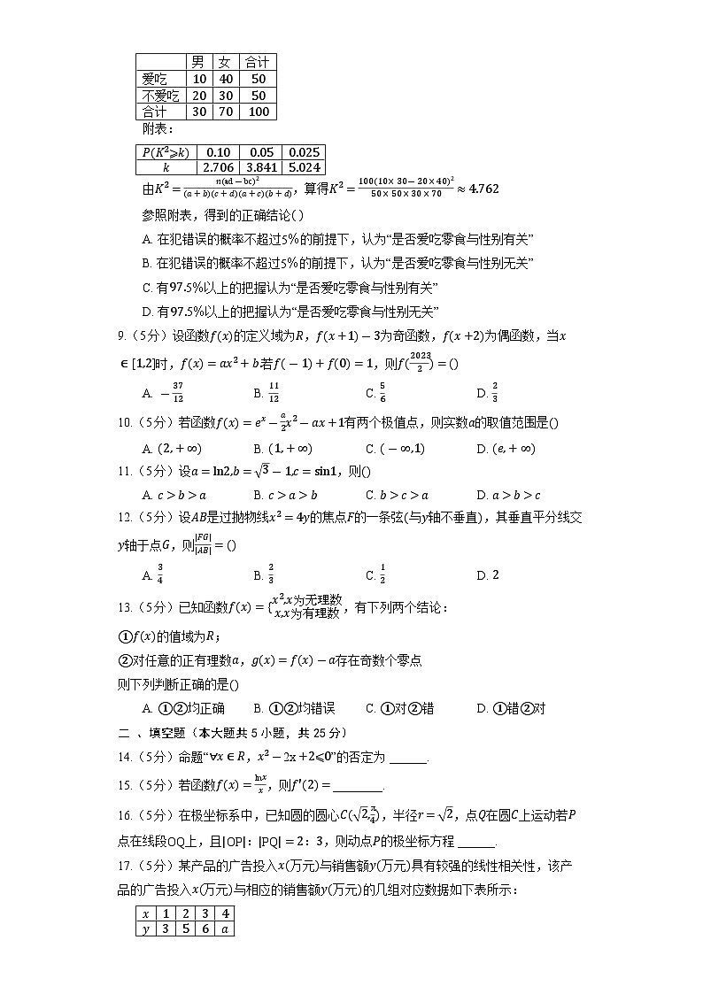 2023高考数学二轮复习专项训练《导数在研究函数中的应用》第2页