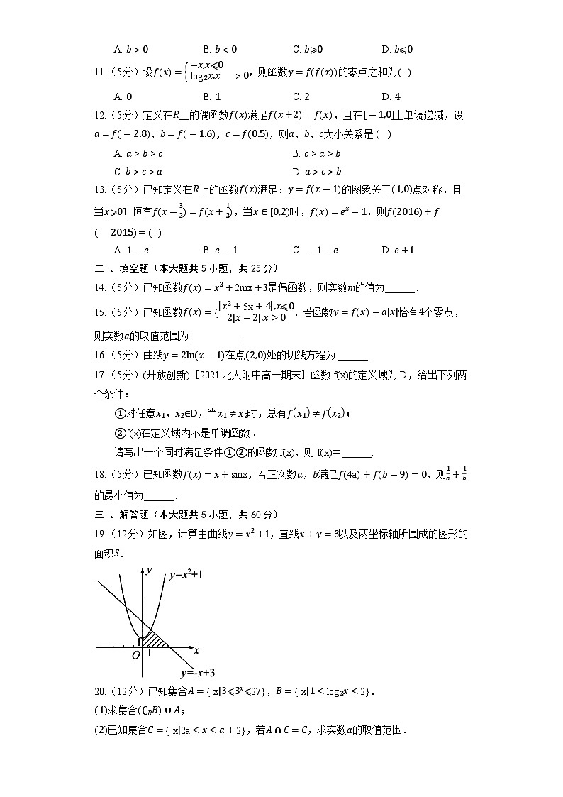 2023高考数学二轮复习专项训练《函数的基本性质》第2页