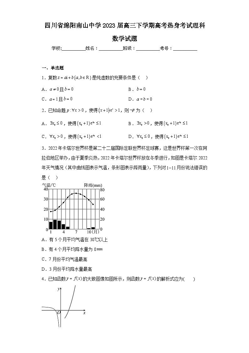四川省绵阳南山中学2023届高三下学期高考热身考试理科数学试题（含解析）01