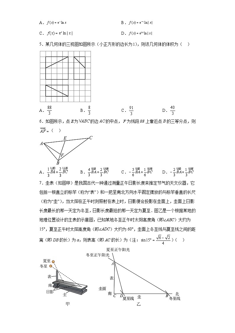 四川省绵阳南山中学2023届高三下学期高考热身考试理科数学试题（含解析）02
