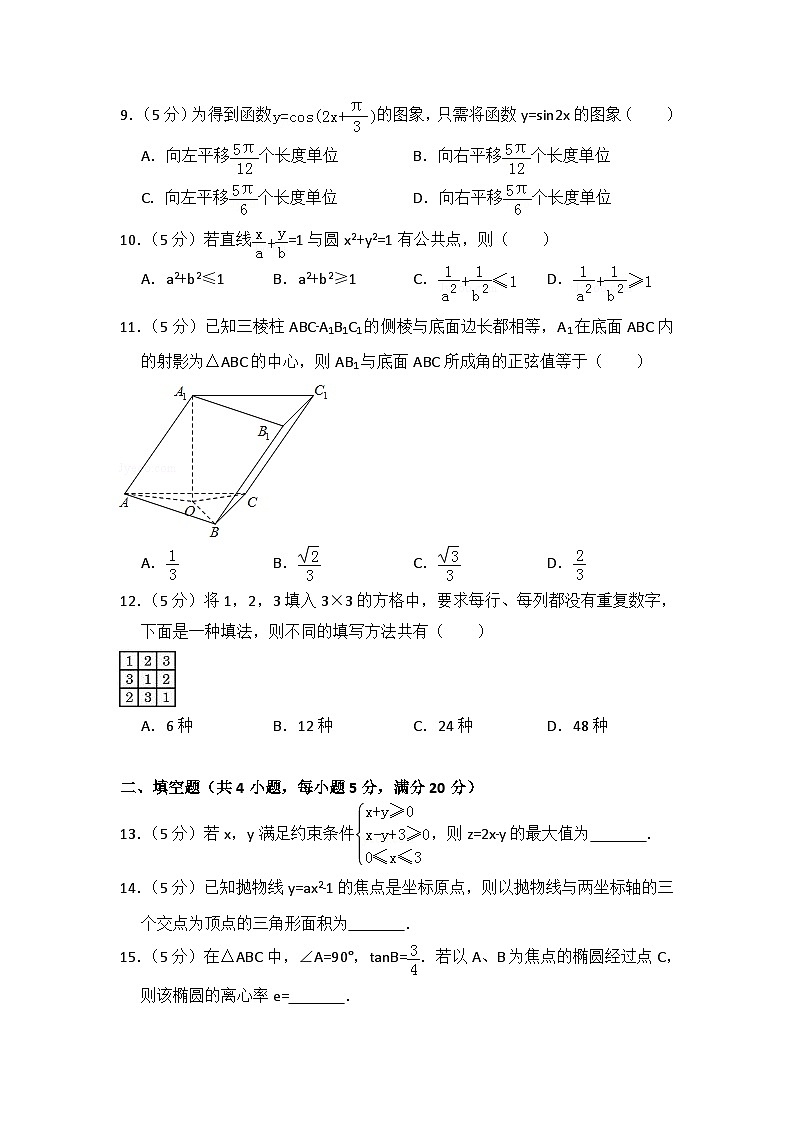 2008年全国统一高考数学试卷（文科）（全国卷ⅰ）（含解析版）02