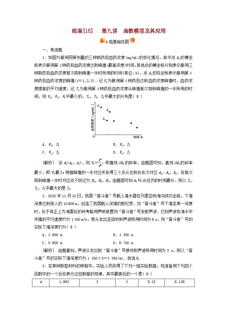 新教材适用2024版高考数学一轮总复习练案15第二章函数概念与基本初等函数Ⅰ第九讲函数模型及其应用第1页