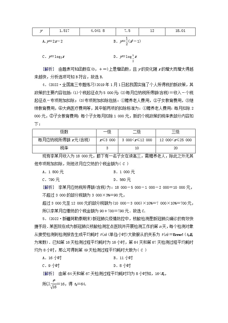 新教材适用2024版高考数学一轮总复习练案15第二章函数概念与基本初等函数Ⅰ第九讲函数模型及其应用第2页