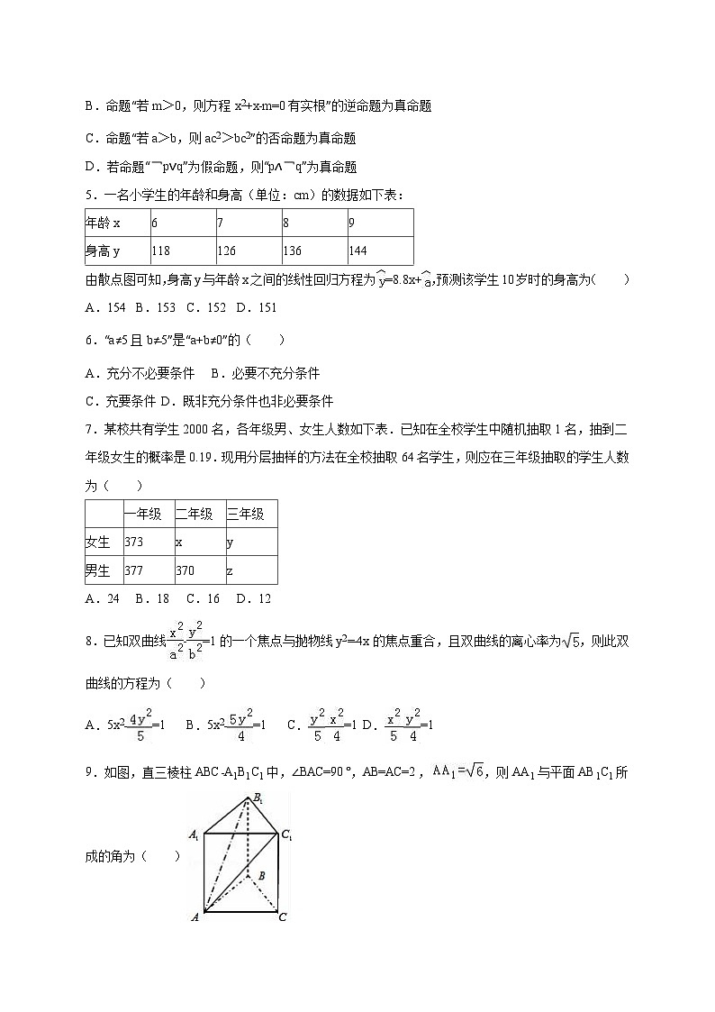 湖北省黄冈市2015-2016学年高二（上）期末数学试卷（理科）（解析版）第2页