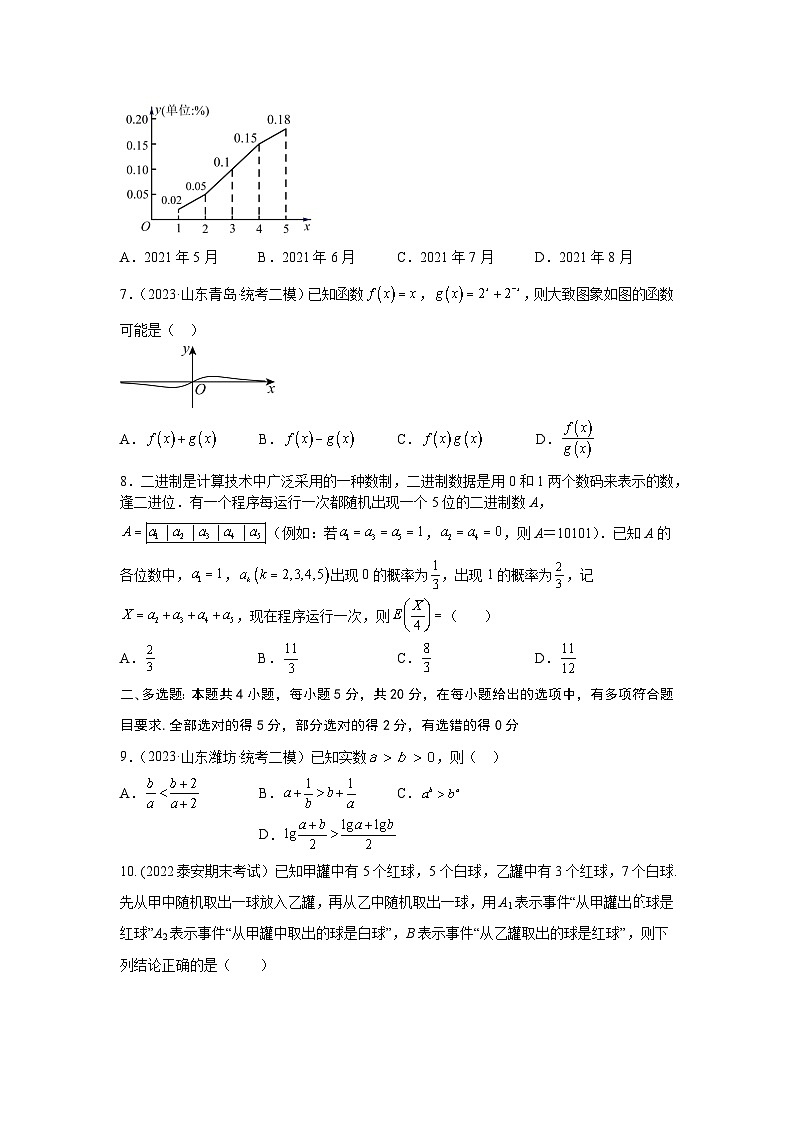 2022-2023山东滨州市高二数学下学期期末模拟卷及答案（选修三+必修一）02