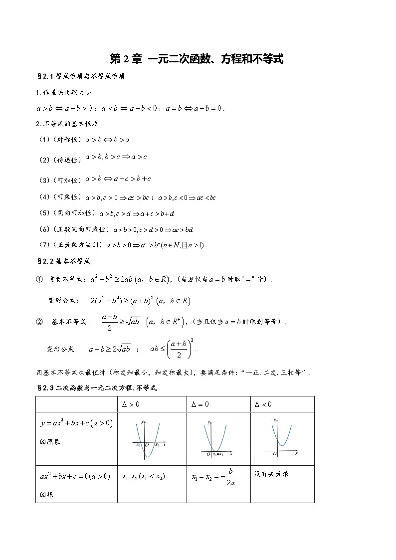第2章 一元二次函数、方程和不等式——【期末复习】高中数学章节知识点梳理（人教A版2019必修第一册）第1页