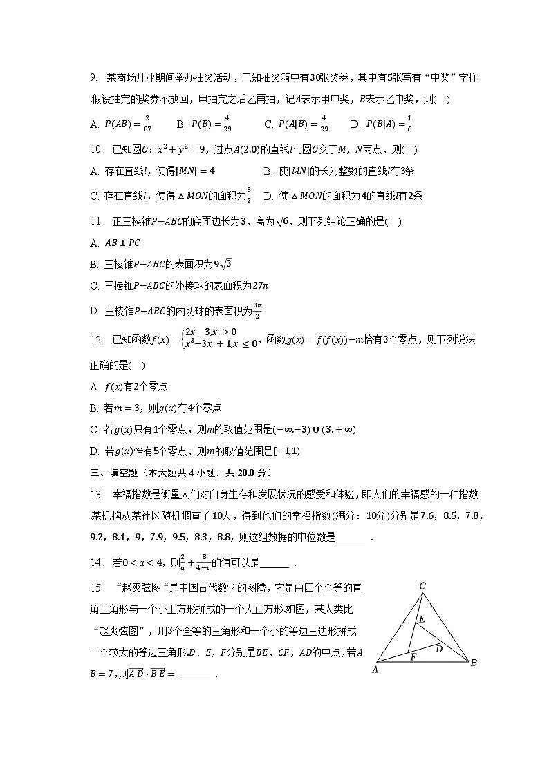 2023年吉林省金太阳高考数学联考试卷（4月份）-普通用卷02