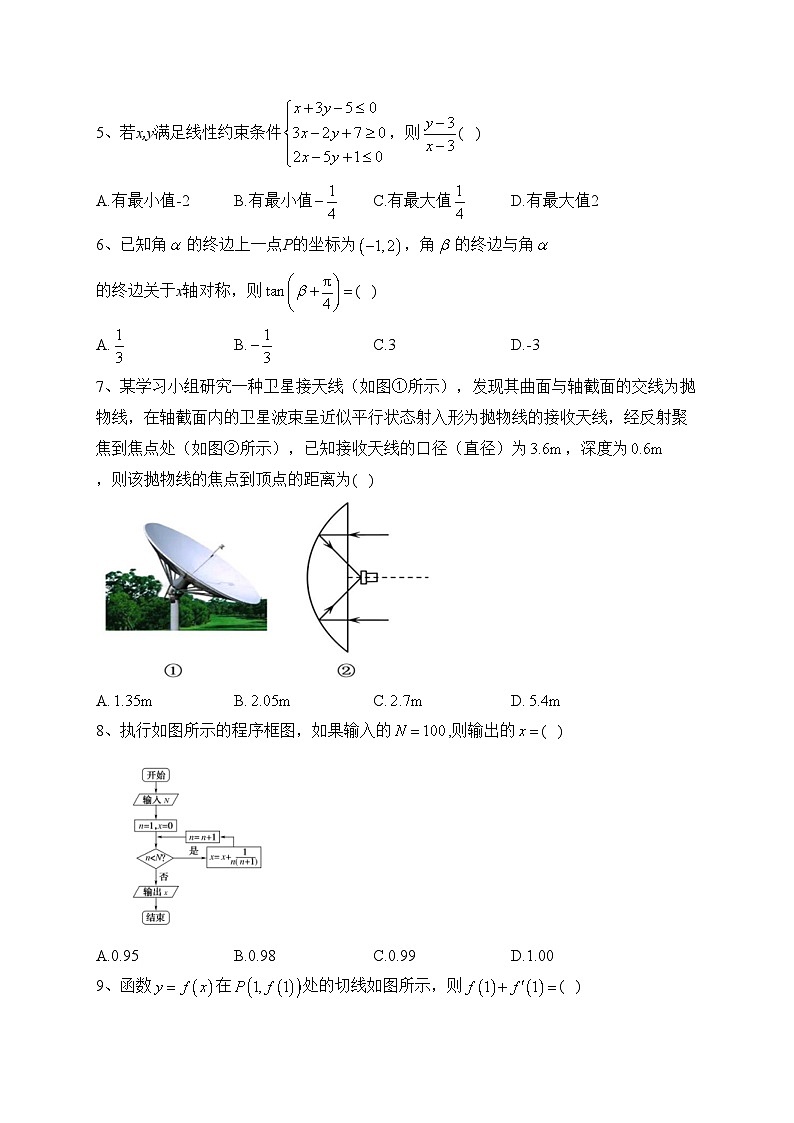 内蒙古赤峰市八校2023届高三下学期联考数学（文）(含答案) 试卷02