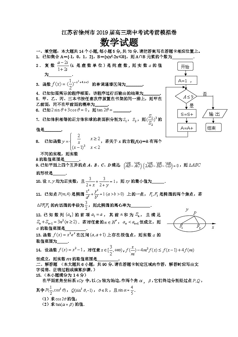 21.江苏省徐州市2019届高三期中考试考前数学模拟卷第1页