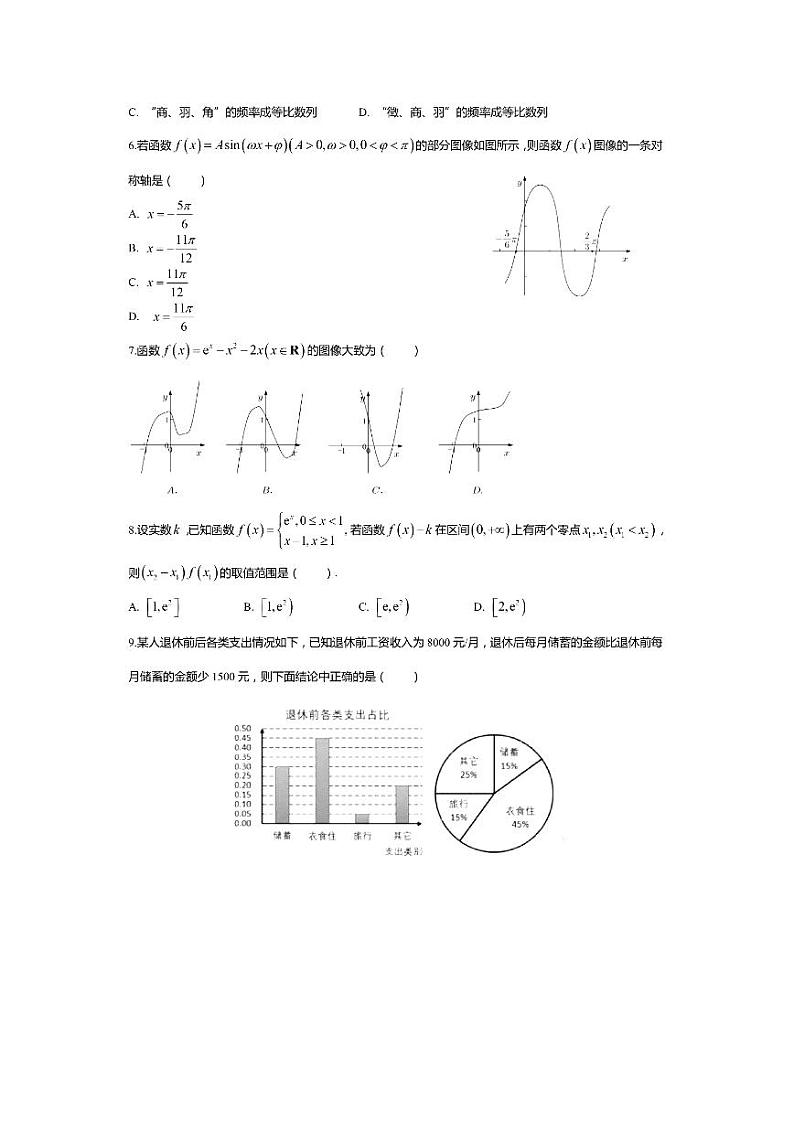 江苏省南京师大附中2021届高三上学期期中考试数学试题 PDF版含答案第2页