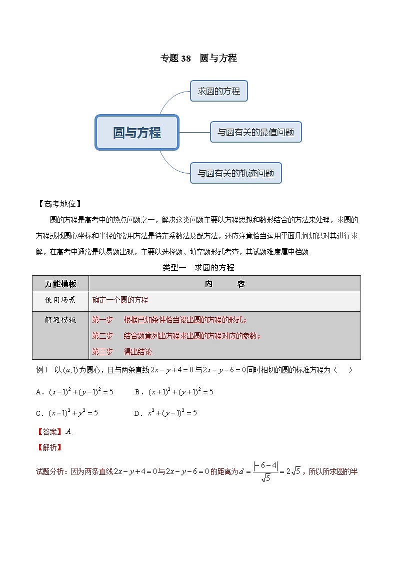 专题38 圆与方程-学会解题之高三数学万能解题模板【2022版】（解析版）第1页
