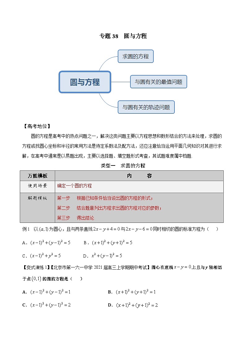 专题38 圆与方程-学会解题之高三数学万能解题模板【2022版】（原卷版）第1页