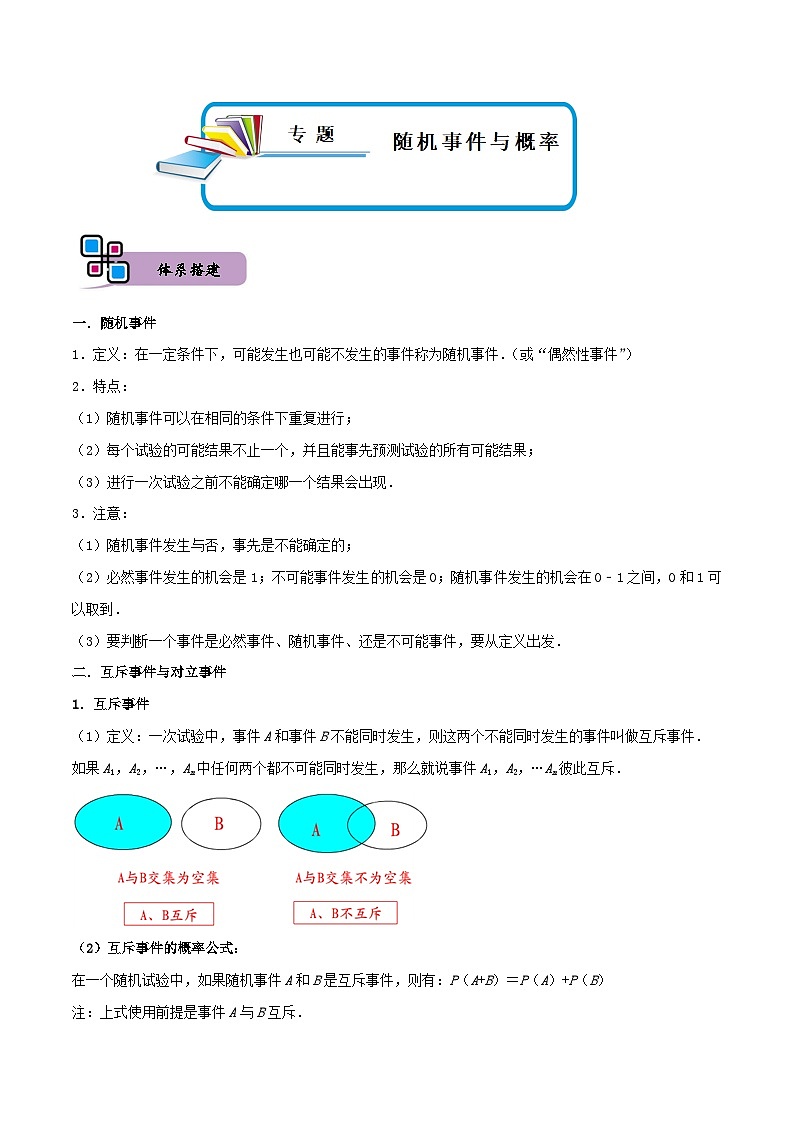 专题16 随机事件与概率-高一数学下学期期中期末复习（人教A版必修第二册）01