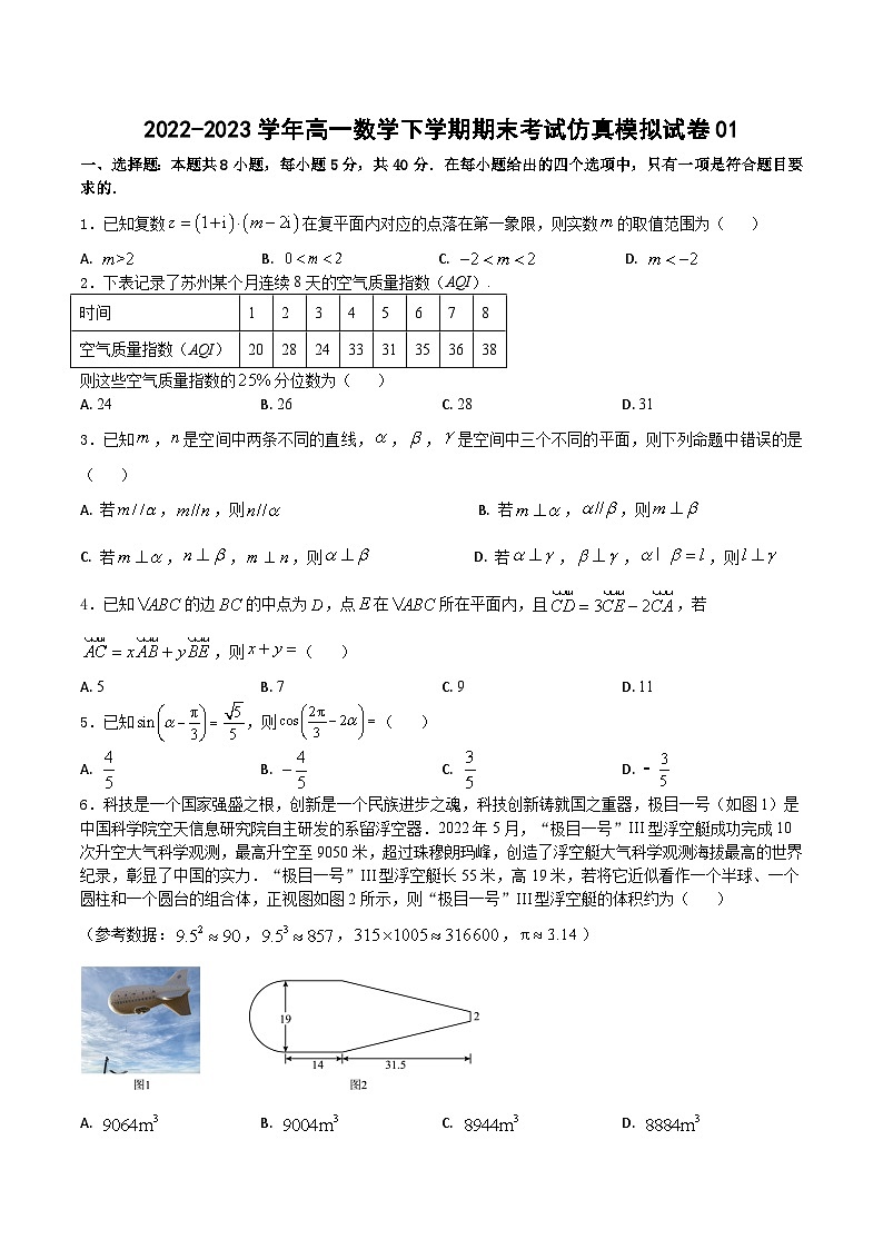 期末模拟测试卷01-2022-2023学年高一数学下学期期末模拟测试卷（苏教版2019必修第二册）（原卷版+解析版）01