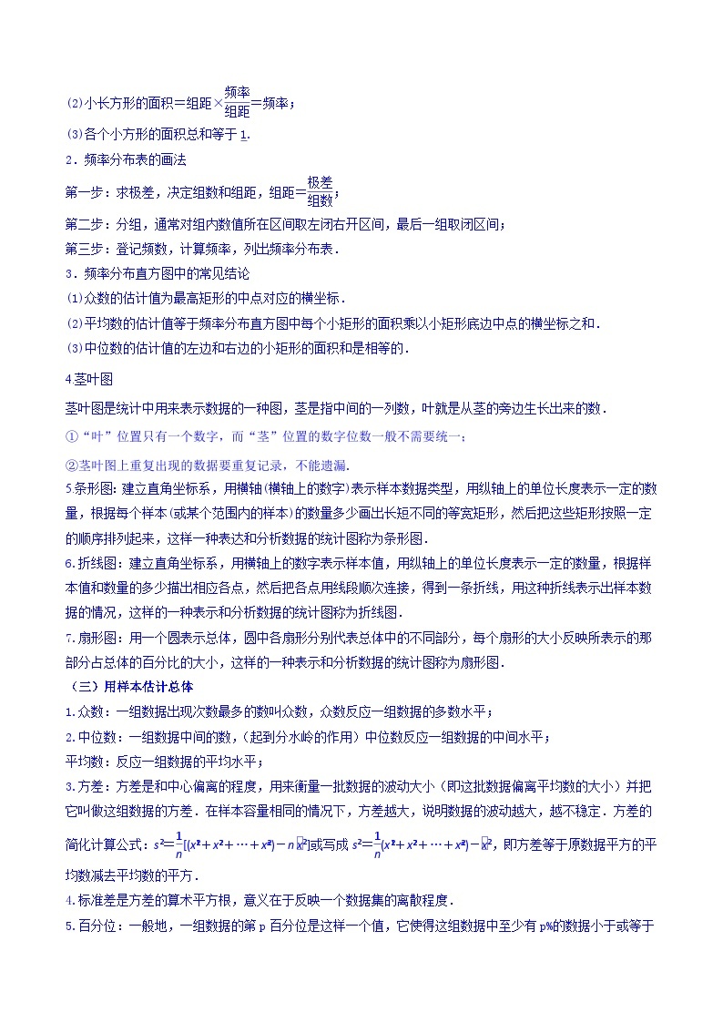 专题13 统计——2022-2023学年高一数学下学期期末知识点精讲+训练学案+期末模拟卷（苏教版2019必修第二册）02