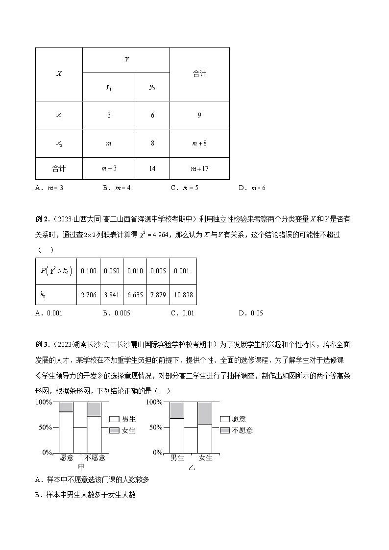 专题15 独立性检验（原卷版）第2页