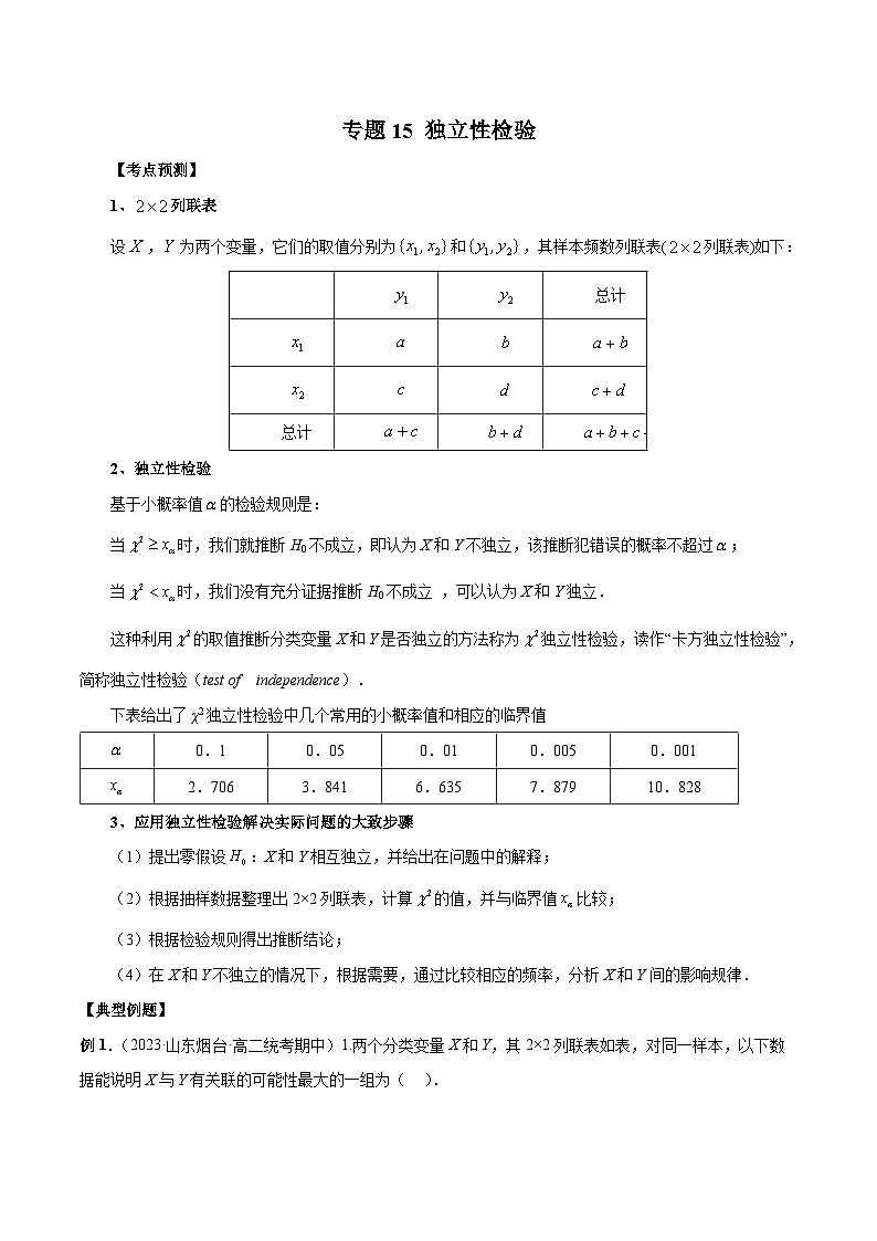 专题15 独立性检验（解析版）第1页
