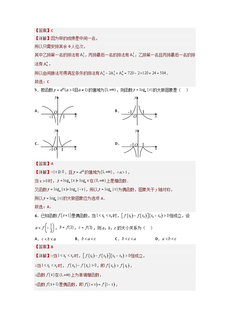 数学02卷（人教A版2019）（范围：集合逻辑、不等式、函数导数、数列、计数原理、统计）——2022-2023学年高二下学期期末模拟测试卷03