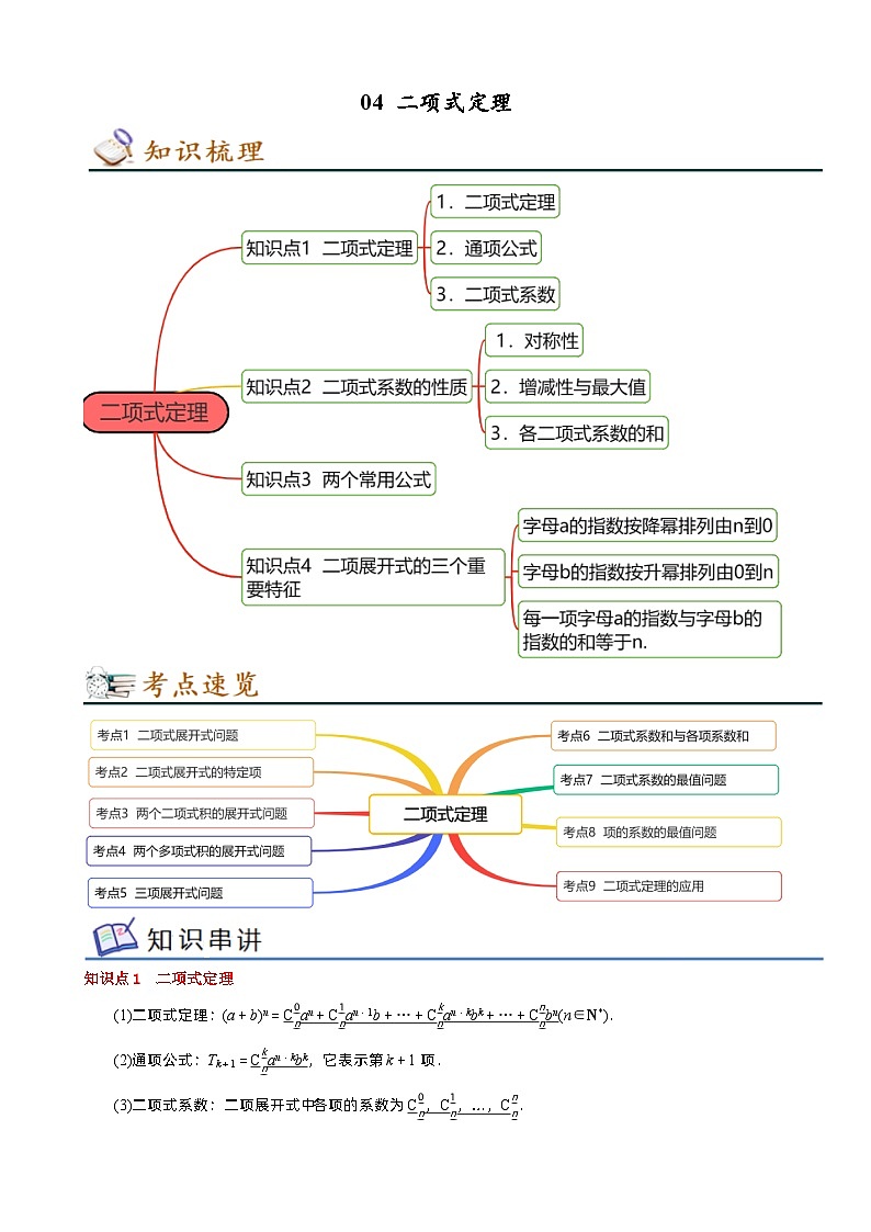 专题04 二项式定理——2022-2023学年高二数学下学期期末知识点精讲+训练学案+期末模拟卷（苏教版2019选择性必修第二册）01