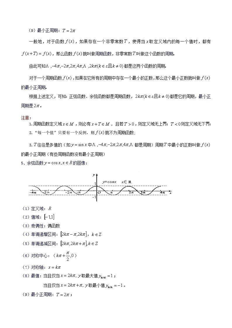 专题1.2三角函数（知识点清单）原卷版第2页