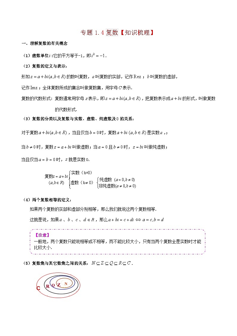 专题1.4复数（知识点清单）原卷版第1页