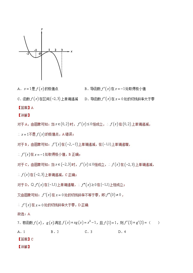 专题02 导数及其应用（专题练习）——高二数学下学期期末专项复习学案+期末模拟卷（人教B版2019）03