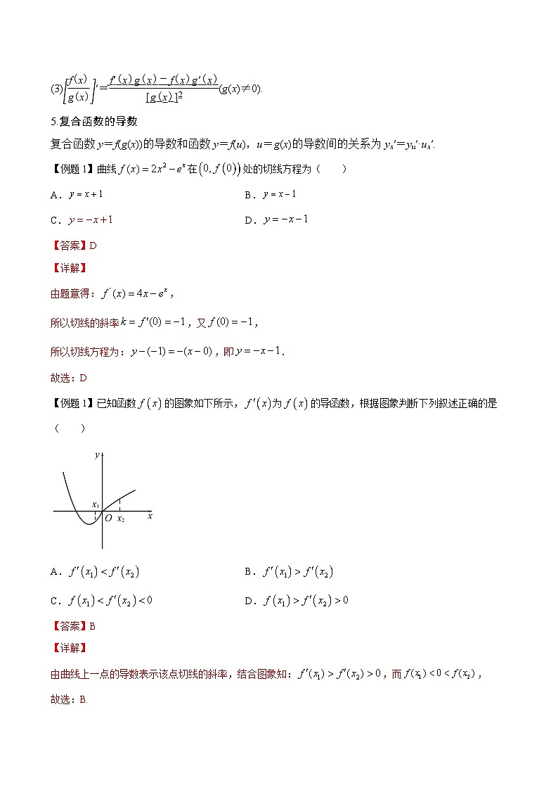 专题02 导数及其应用（知识点清单）（原卷版）第2页