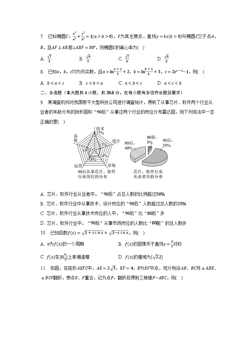 2023年福建省福州重点中学高考数学第二十次质检试卷-普通用卷第2页