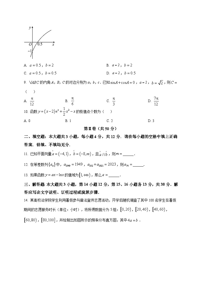 四川省2023年普通高等学校高职教育单独招生文化考试（普高类）数学试题及答案解析02