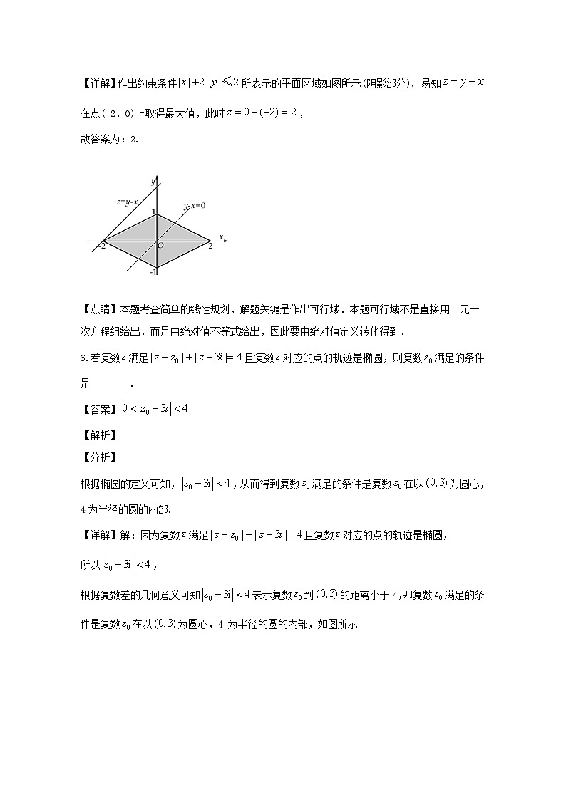 上海市七宝中学2020届高三下学期4月月考数学试题 Word版含解析第3页