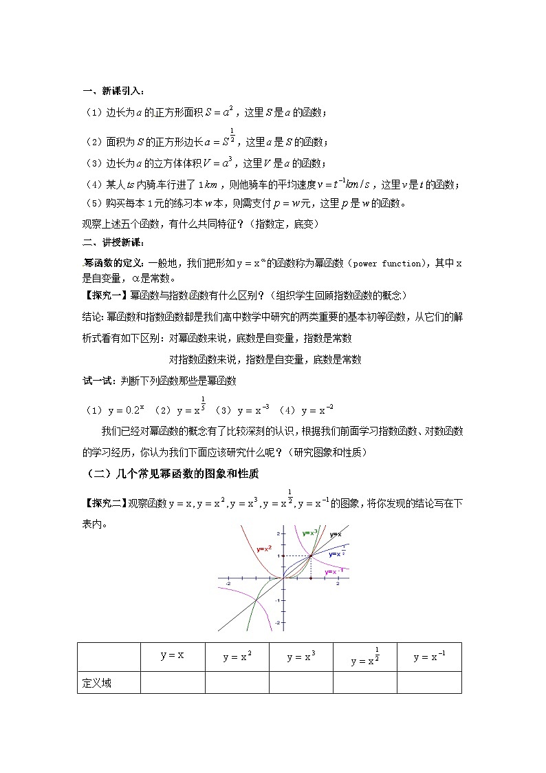 《幂函数》示范公开课教学设计【高中数学人教版】02