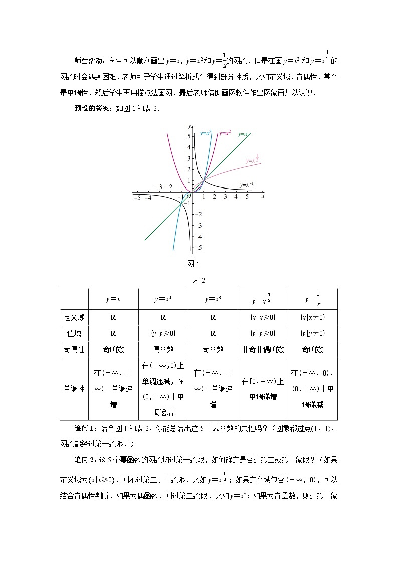 《幂函数》示范课教学设计【高中数学人教版】03