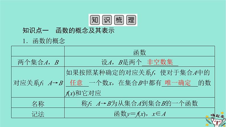 新教材适用2024版高考数学一轮总复习第2章函数概念与基本初等函数Ⅰ第1讲函数的概念及其表示课件第5页