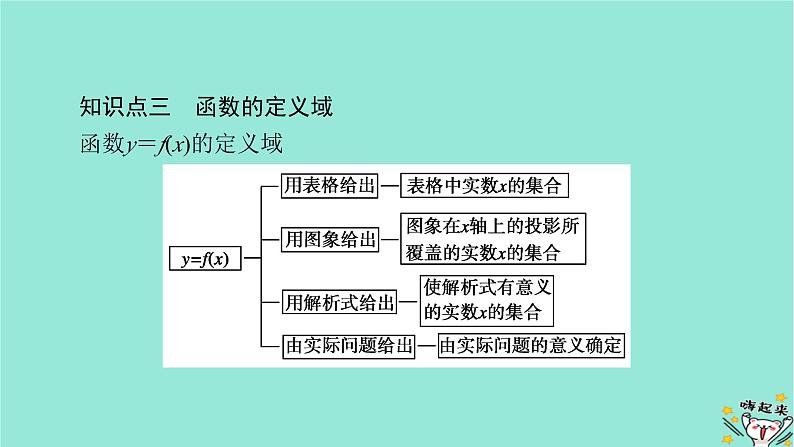 新教材适用2024版高考数学一轮总复习第2章函数概念与基本初等函数Ⅰ第1讲函数的概念及其表示课件第8页