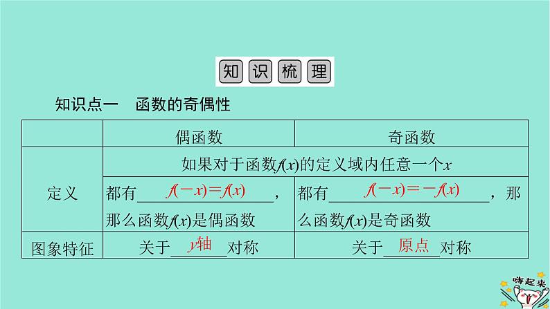 新教材适用2024版高考数学一轮总复习第2章函数概念与基本初等函数Ⅰ第3讲函数的奇偶性与周期性课件05