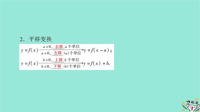 新教材适用2024版高考数学一轮总复习第2章函数概念与基本初等函数Ⅰ第7讲函数的图象课件06